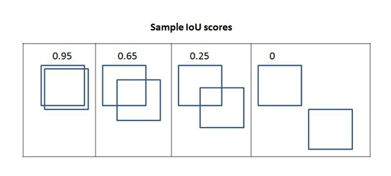 Screen Shot 2021-08-16 at 3.09.26 PM
