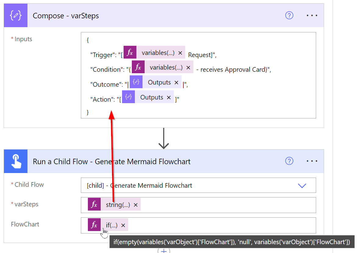 Run a Child Flow - Generate Mermaid Flowchart