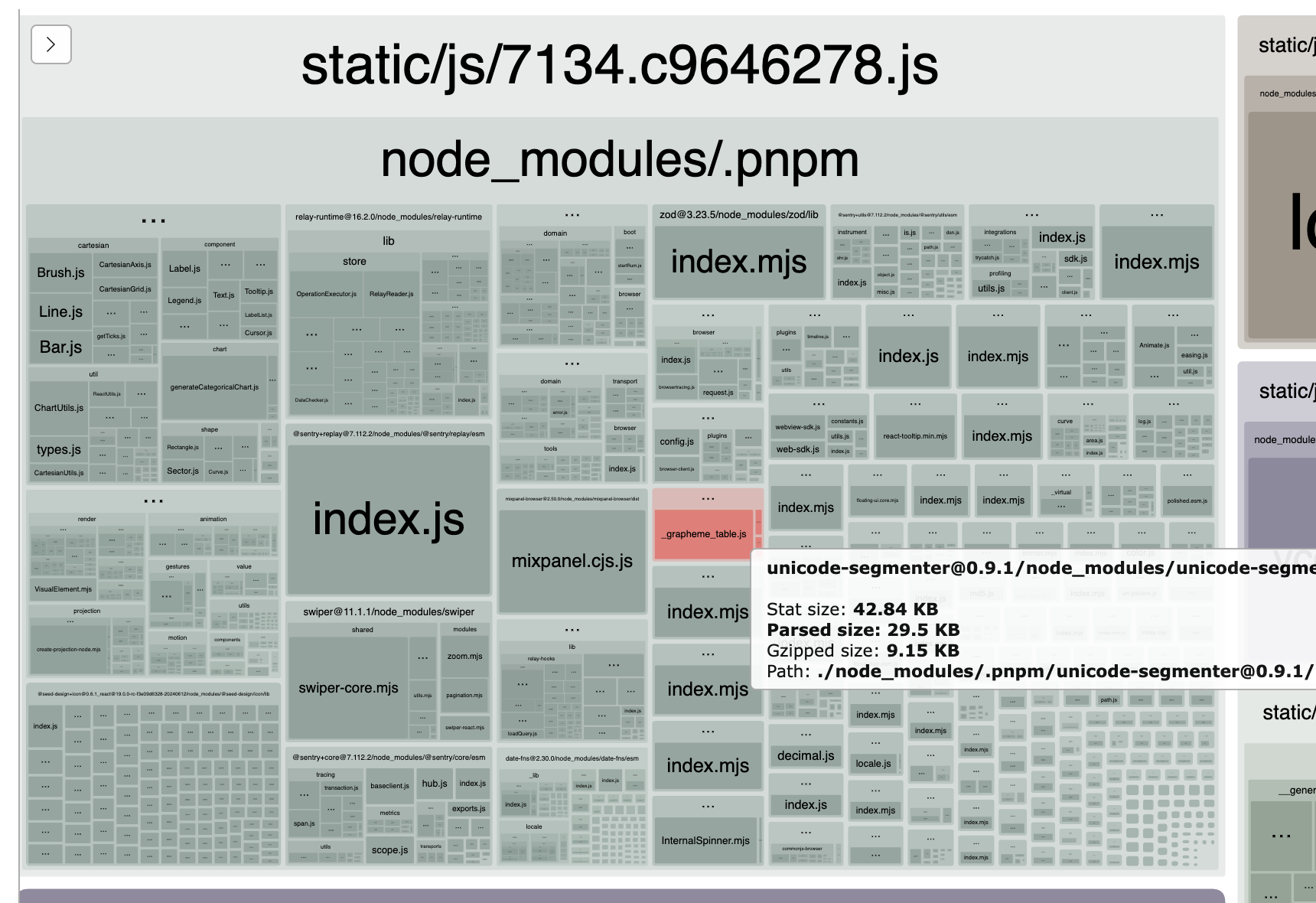Bundle size of unicode-segmenter/grapheme, stat size is 42.83 KB, parsed size is 29.5 KB, gzipped size is 9.15 KB