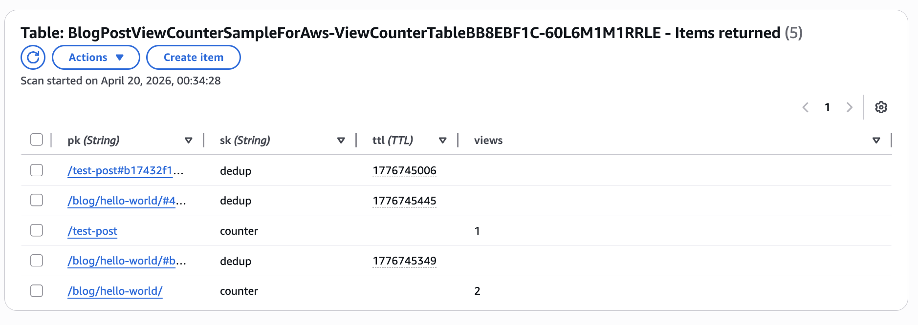 DynamoDB 頁面計數瀏覽量