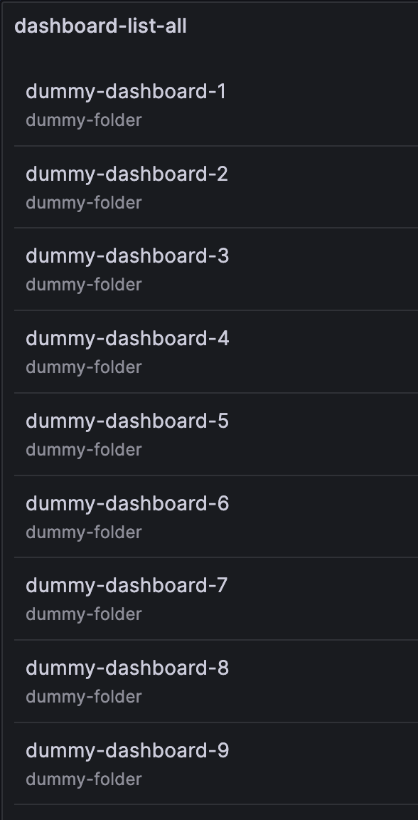 All dashboards