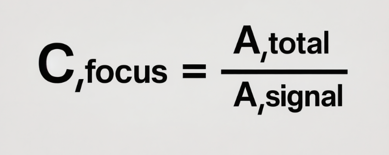 The attention cost (C_{\text{focus}}) is defined as the ratio of total system attention spent to the effective symbolic throughput:
