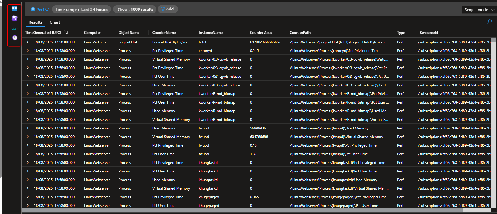logs https://dev-to-uploads.s3.amazonaws.com/uploads/articles/z73u7cqqiek9almmqab9.png