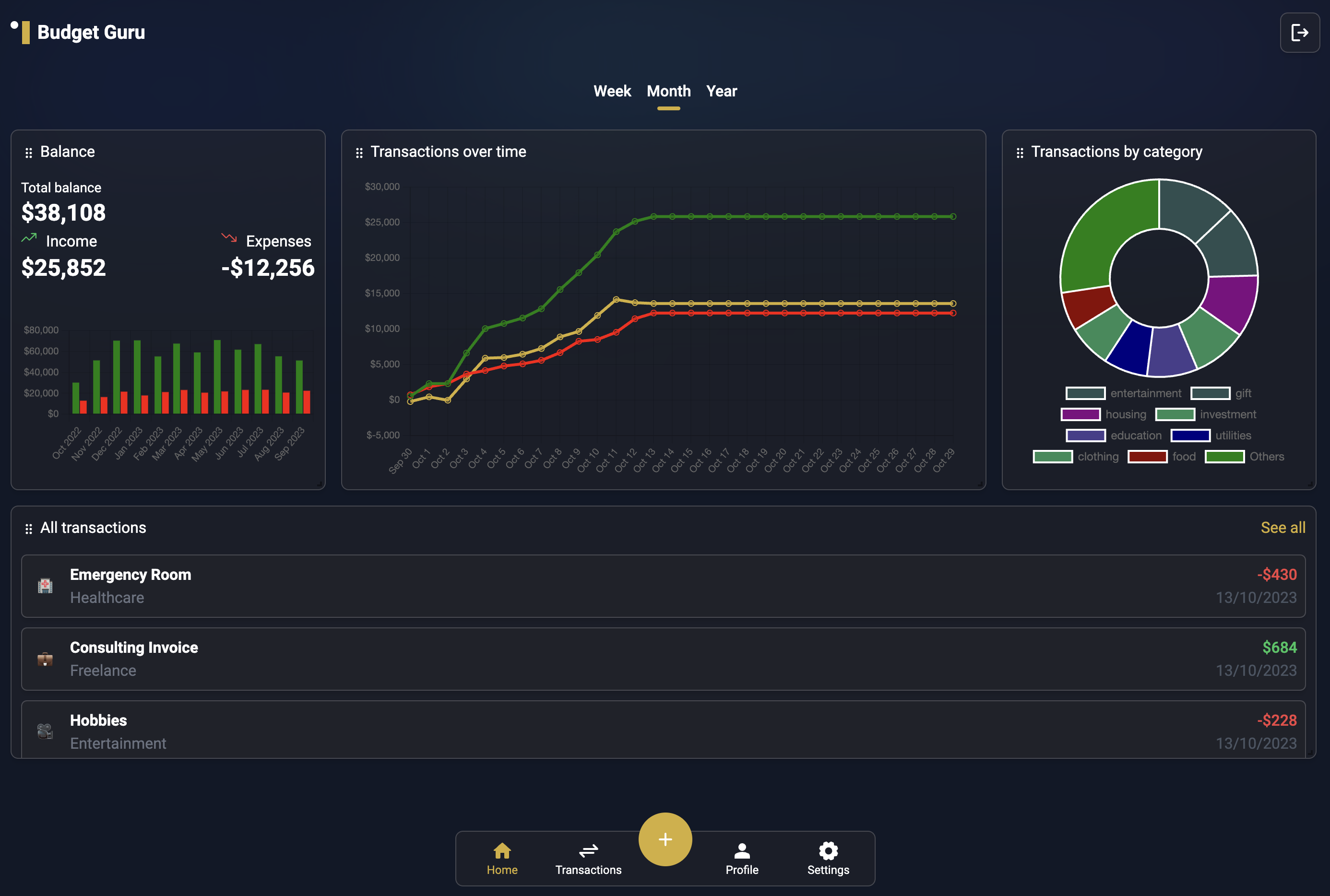 budgetguru demo