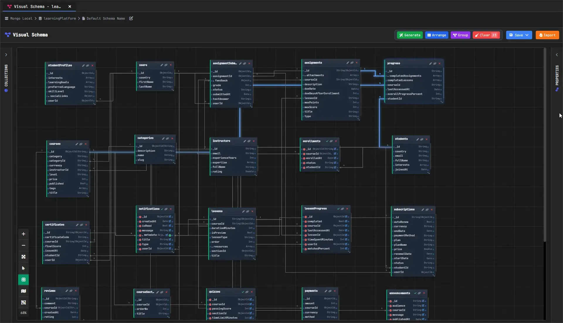 VisuaLeaf schema diagram showing MongoDB collections, fields, and relationships visually