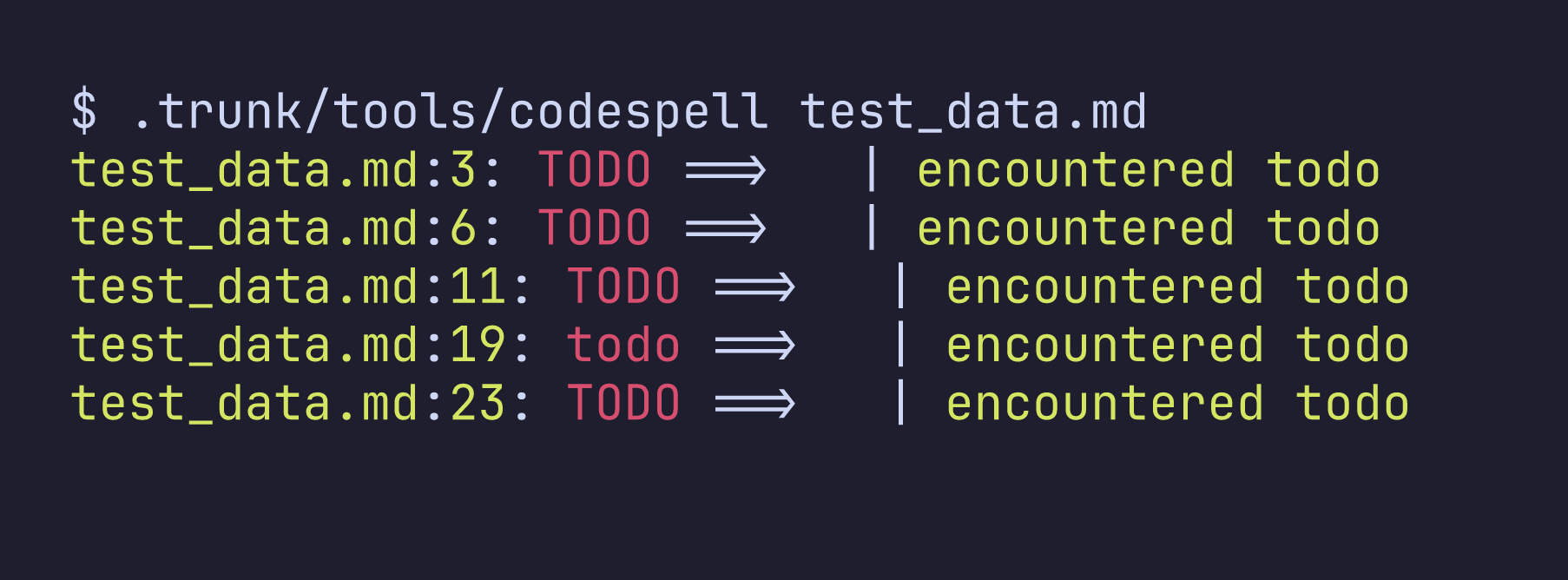 Running cspell standalone