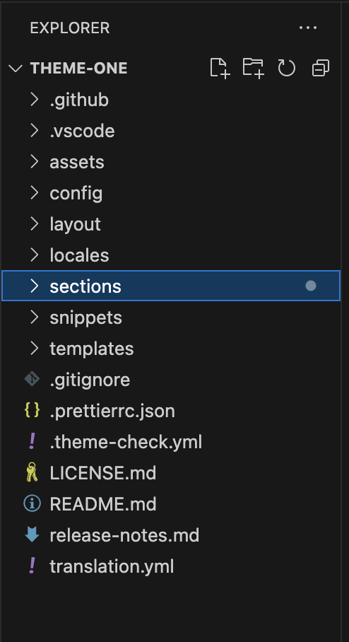 Shopify theme folder setup