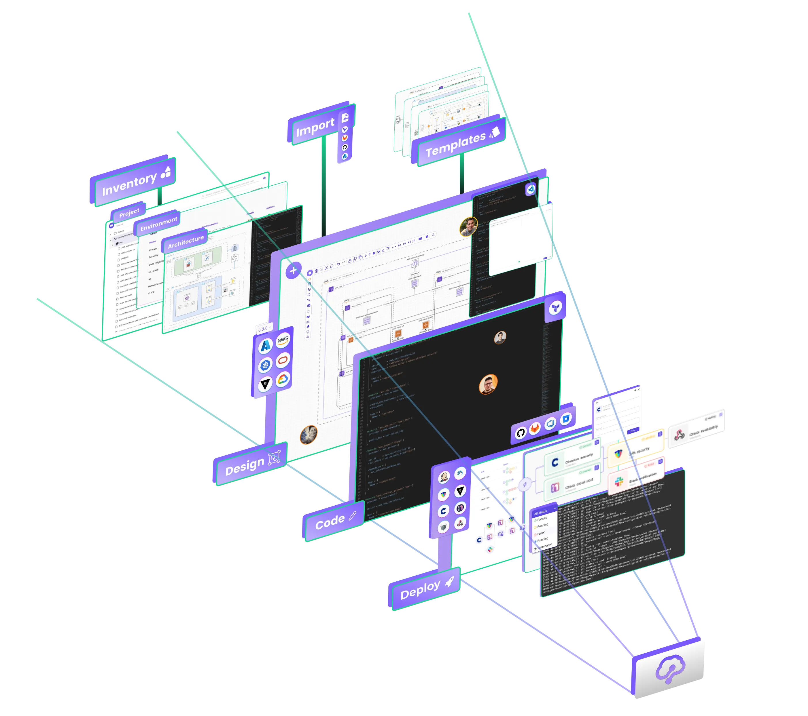 Cloud Management Solution