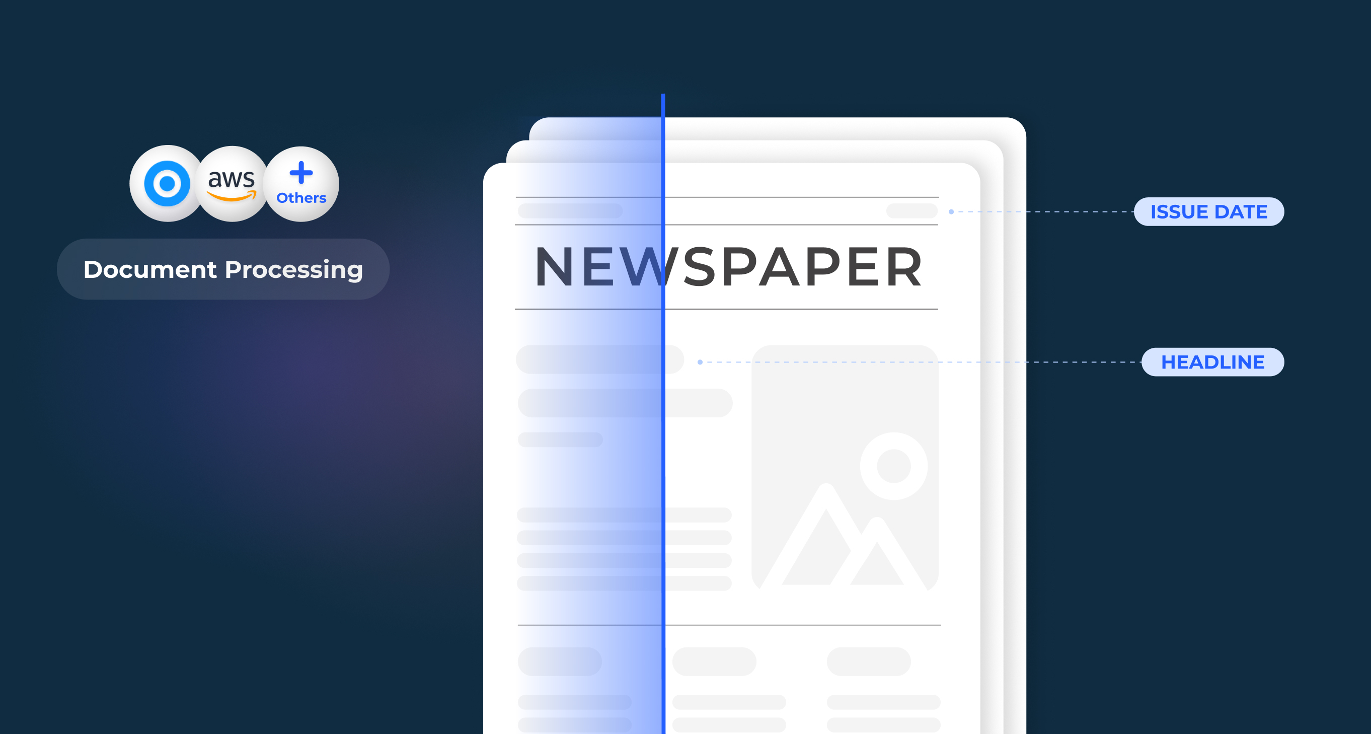 Document Processing on Eden AI