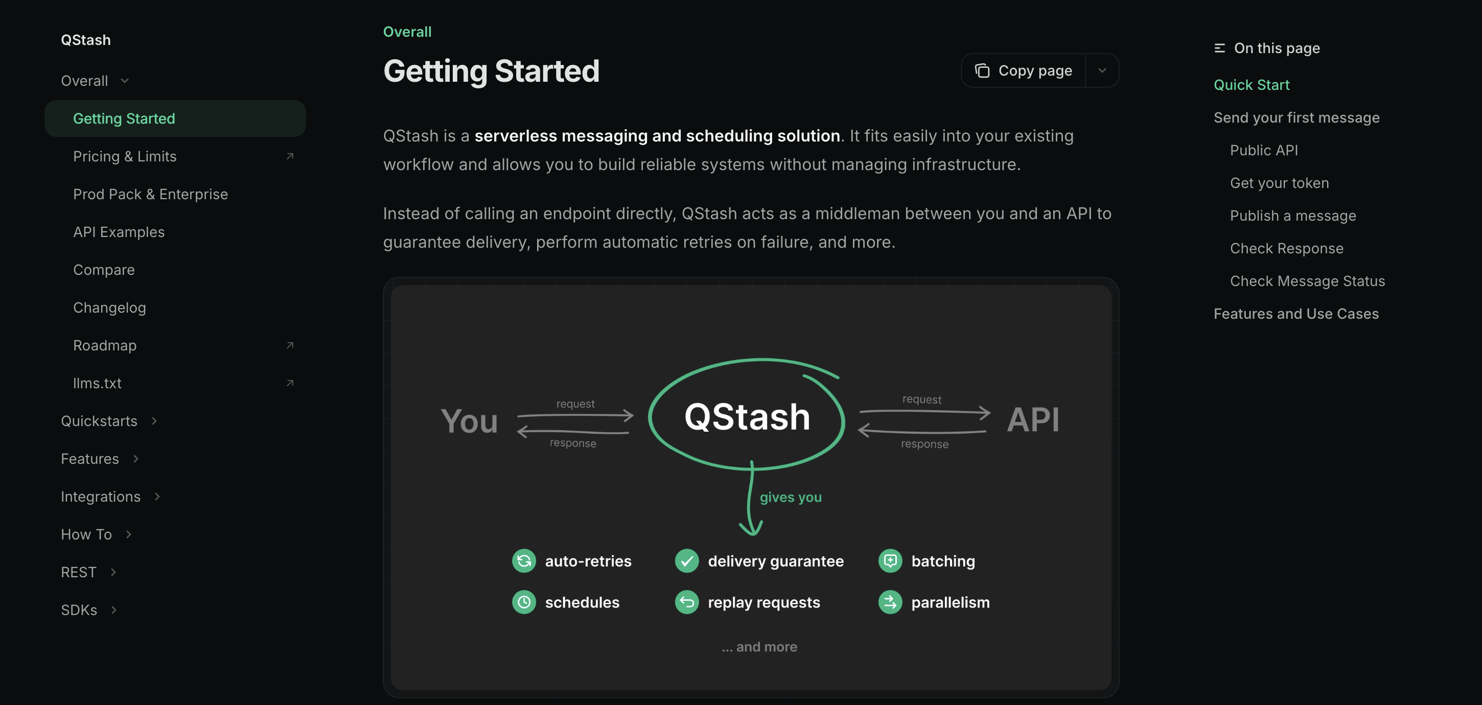 QStash