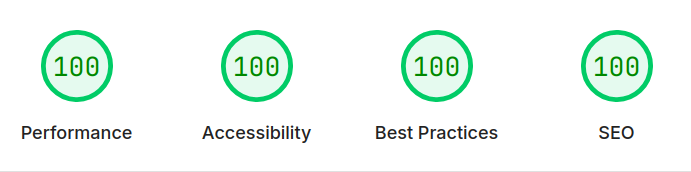 Perfect hawksley.dev Google PageSpeed score