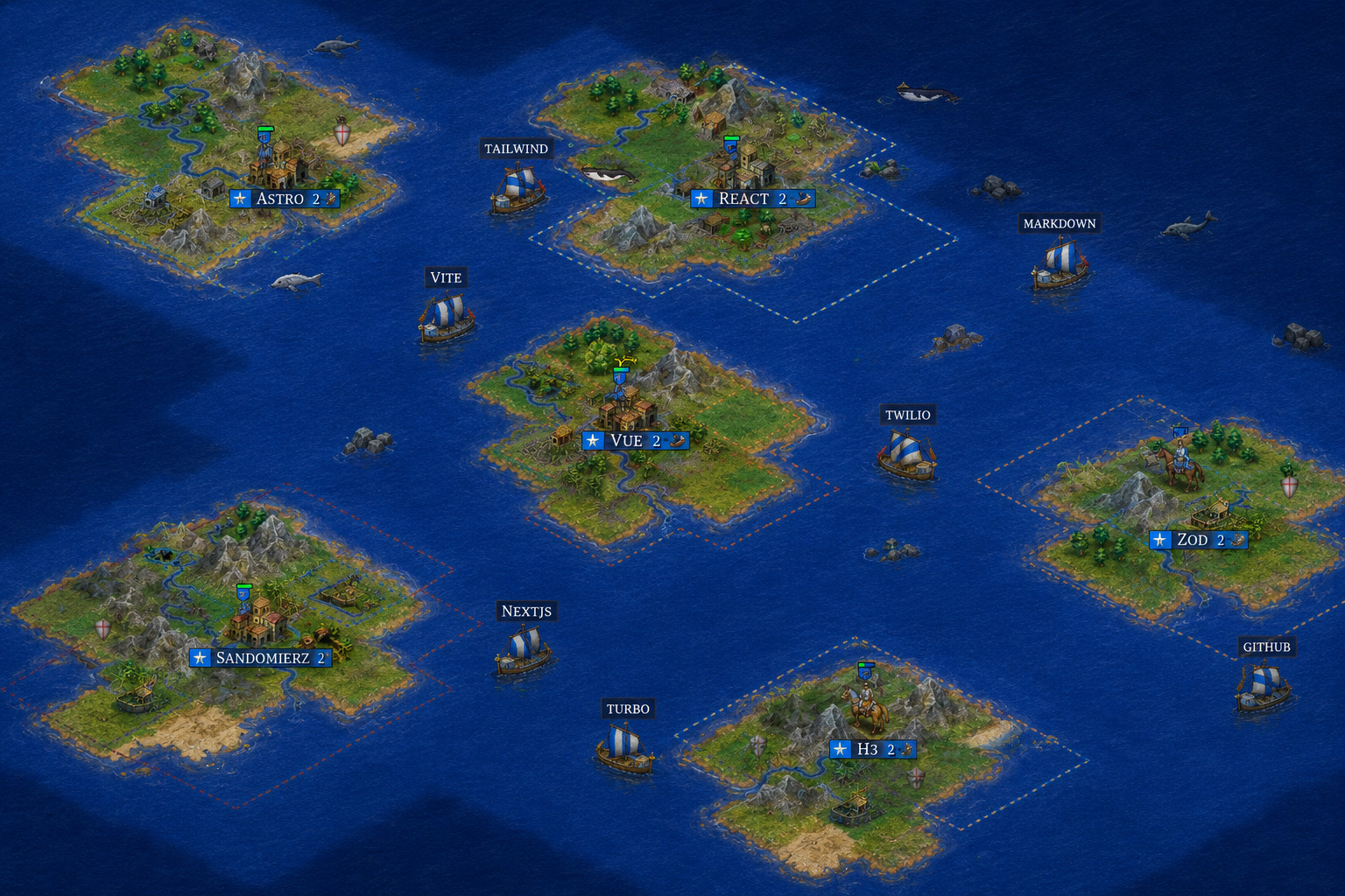 mock freeciv islands scenario