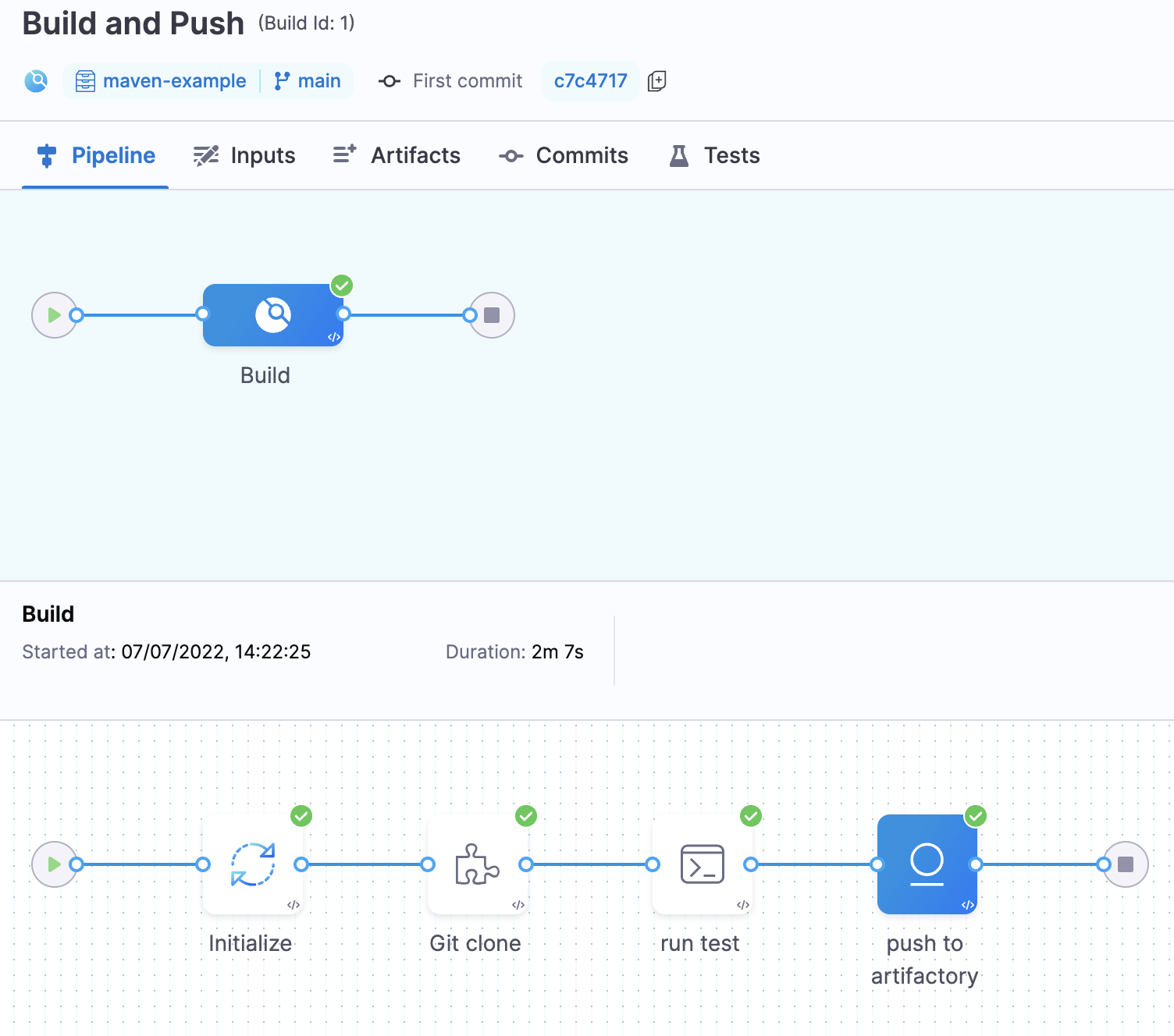 Continuous Integration